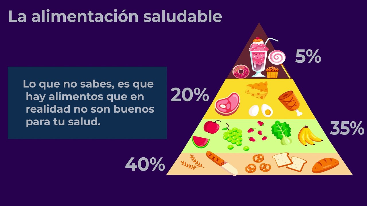 Alimentación Saludable