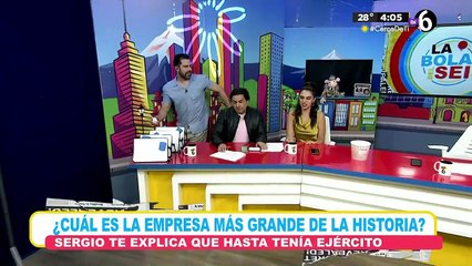 ¿Cuál es la empresa más grande de la historia?