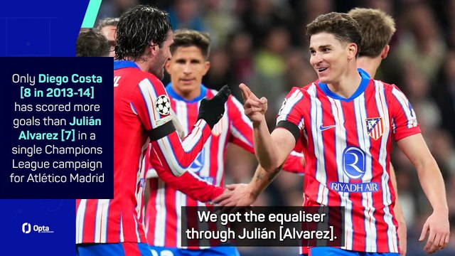 Simeone disappointed that 'in control' Atleti lost at Real Madrid