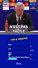 Real Madrid - Ancelotti : "Mbappé et Vinicius peuvent mieux faire au retour"