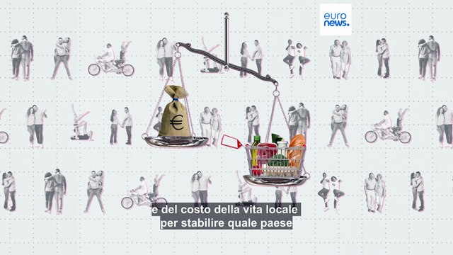 Creditwise stila la classifica dei Paesi d'Europa in cui essere single conviene di più