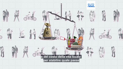 Creditwise stila la classifica dei Paesi d'Europa in cui essere single conviene di più