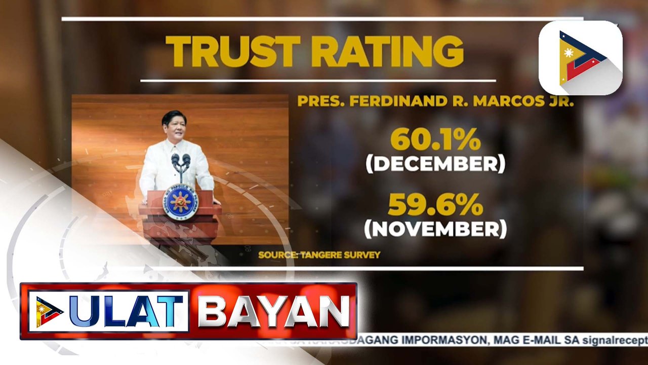 Trust at satisfaction rating ni PBBM, tumaas batay sa survey ng Tangere
