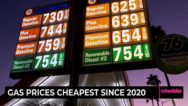 Gas Prices Cheapest Since 2020