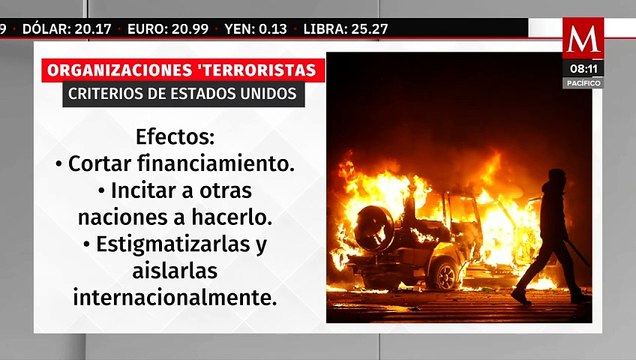 Estos son los criterios que EU puede utilizar para calificar como terrorismo a cárteles mexicanos
