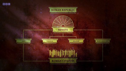 Julius Caesar S01E03 - The Ides of March: Betrayal & Power 💥