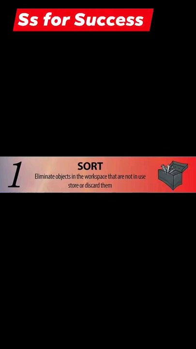 #fyp #reels #viral #learning #Tips #success #UsmanBabarQureshi