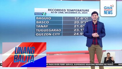 Weather update as of 7:23 AM (December 24, 2024) | Unang Balita