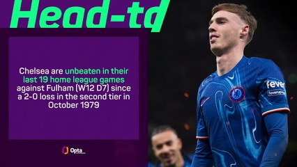 Chelsea v Fulham - Big Match Predictor