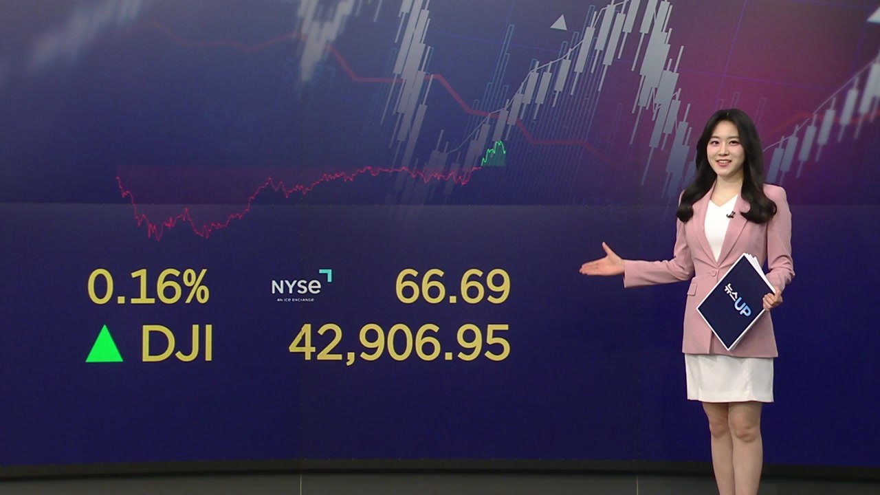 뉴욕 증시, 상승 마감하며 '산타 랠리' 기대 되살려 / YTN
