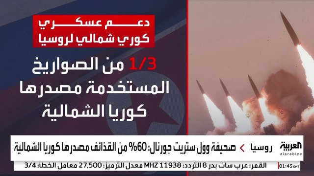 مصانع كوريا الشمالية تعمل بلا توقف لإمداد روسيا باحتياجاتها لمواصلة حرب أوكرانيا