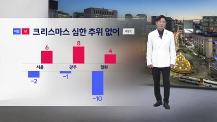 [날씨] 크리스마스 심한 추위 없어...낮 기온 예년보다 1~3도가량 높아 / YTN
