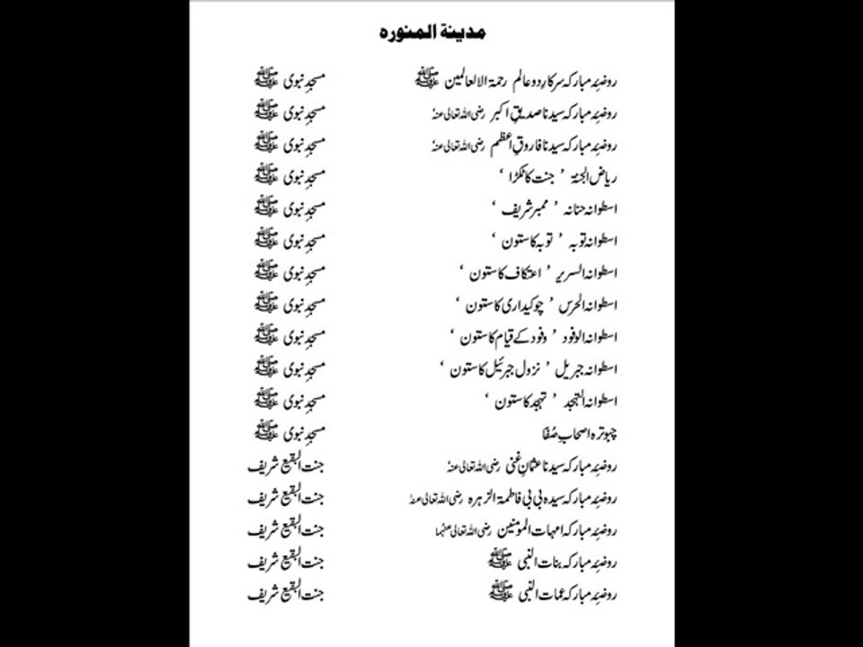 Tour of Madinah