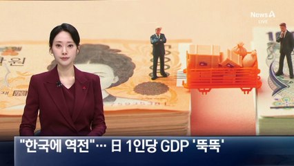 “한국에 역전당했다”…日 1인당 GDP ‘뚝뚝’