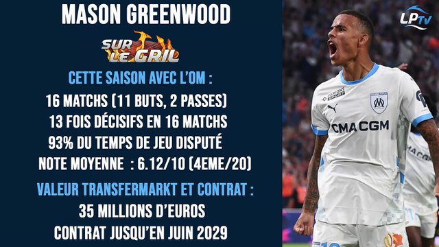 Sur le grill : Mason Greenwood