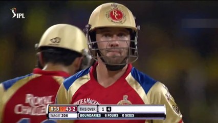 FINAL: CSK vs RCB IPL 2011 Final Highlights (Hindi)