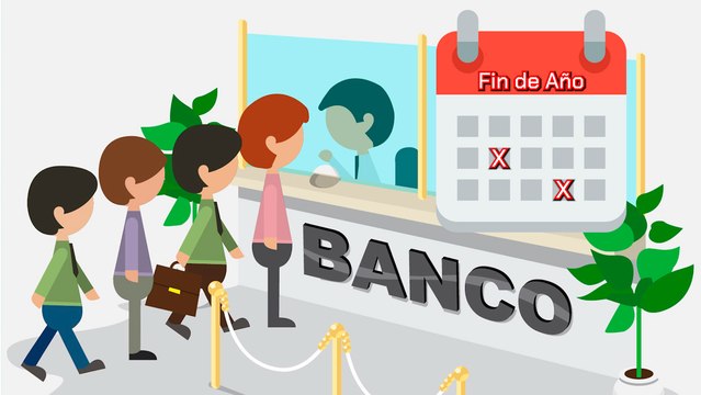 Horarios de bancos 24,25, 31 de diciembre y 1 enero