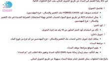 طريقة التقديم على شقق الاسكان جنة دار مصر سكن مصر من بيتك وبكل سهولة #ezznology