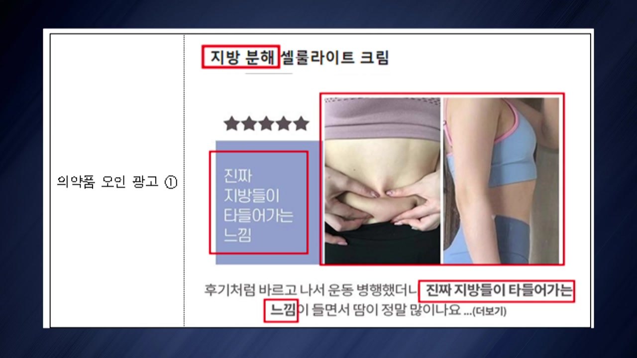 "지방분해·체중감량"...식약처, 허위 과대광고 적발 / YTN