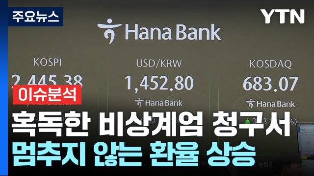 혹독한 비상계엄 청구서...한덕수 대행 탄핵 후폭풍 책임은? / YTN