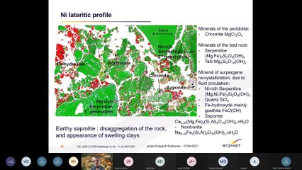 Métallurgie du Ni - CM