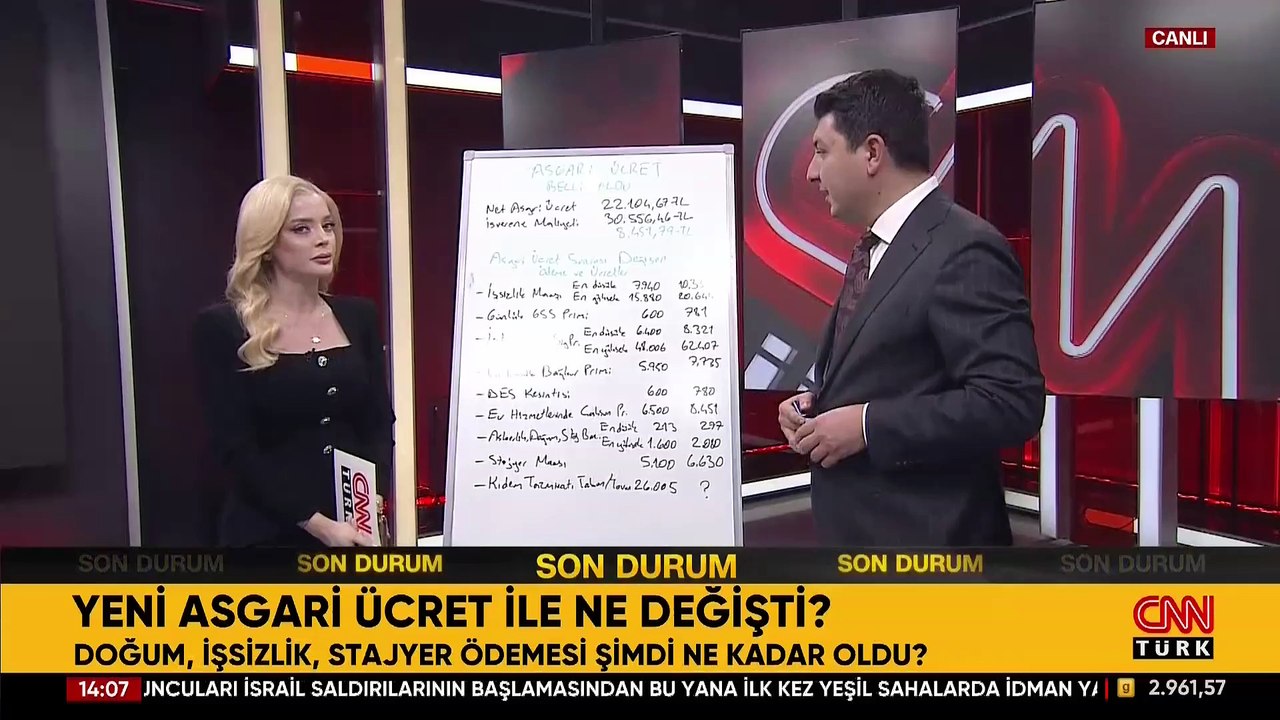 Yeni asgari ücretle neler değişti? Uzman isim kalem kalem anlattı!