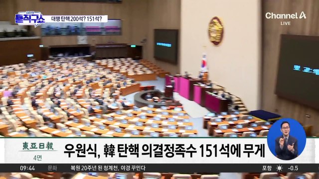 대통령 권한대행 탄핵 정족수?…헌재법 주석서 보니