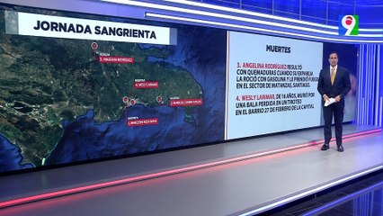 Avanzan investigaciones para esclarecer muerte de adolescente | Emisión Estelar SIN