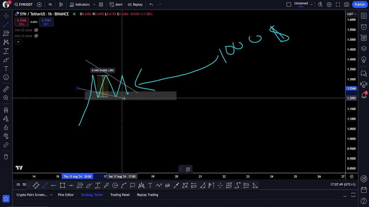How To Do Risk Management   Crypto Trading Risk Management Complete Guide   Class 9