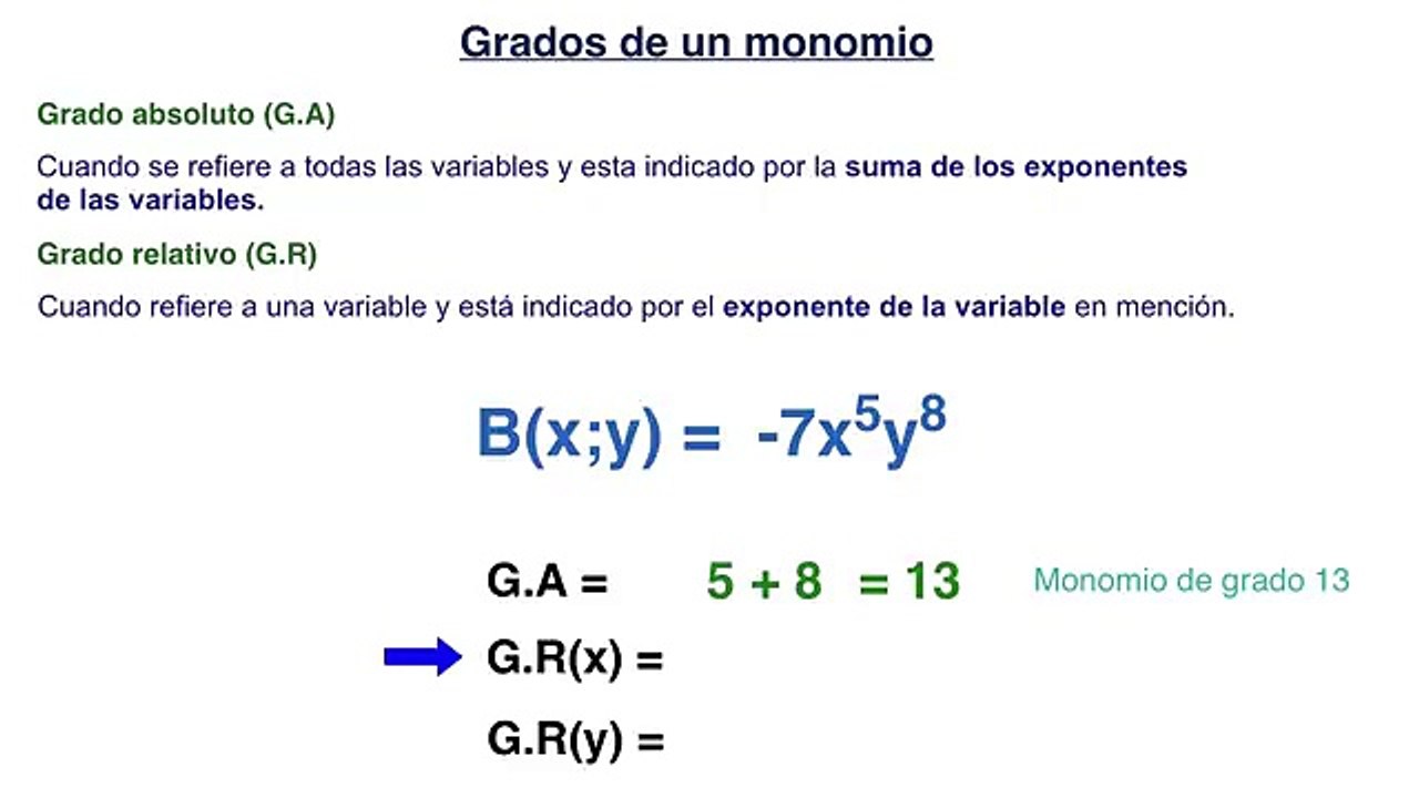 Grado Absoluto y Relativo de un Monomio(360P)