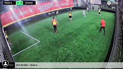 But de Rdk - Team A