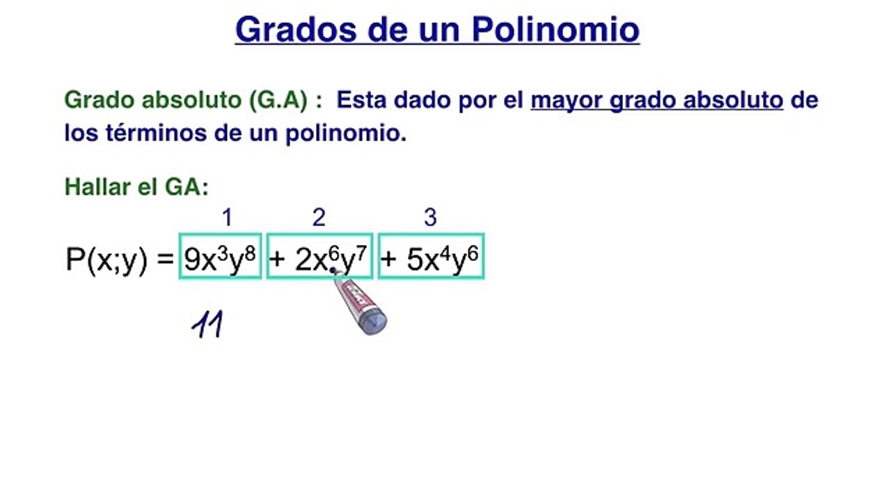 Grado Absoluto y Relativo de un Polinomio