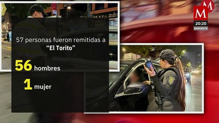 Pasan la Navidad en el 'El Torito': Detienen a 57 conductores por alcoholímetro en CdMx