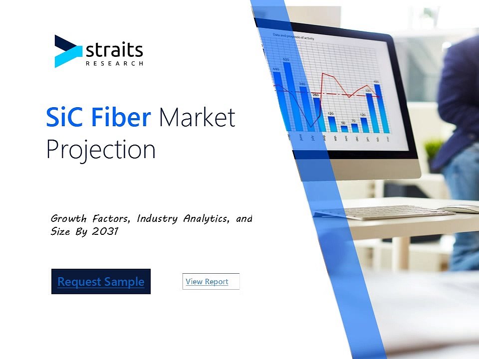 SiC Fiber Market video