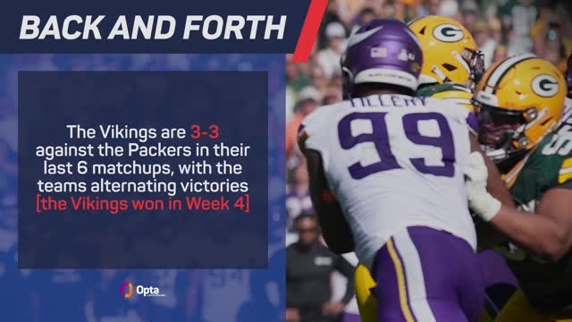 Green Bay Packers @ Minnesota Vikings - Big Game Predictor