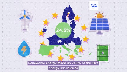 A quarter of EU energy comes from renewables. Which countries use the most?