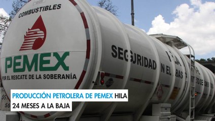 Producción petrolera de Pemex hila 24 meses a la baja