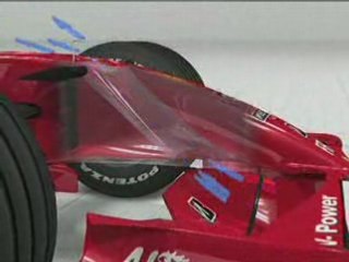 Ferrari - aerodynamique