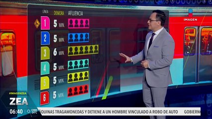 Metro CDMX: Así el avance de los trenes este 30 de diciembre de 2024