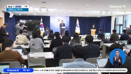 헌정 첫 권한대행 탄핵안…잠시 뒤 표결