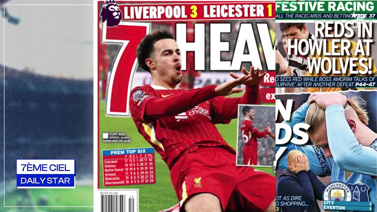 Manchester United offre Rashford à la Juventus, Erling Haaland se fait détruire en Angleterre