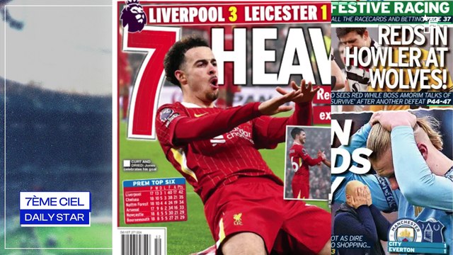 Manchester United offre Rashford à la Juventus, Erling Haaland se fait détruire en Angleterre