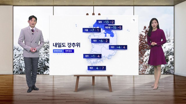[날씨] 내일 강추위 기승... 찬 바람 강해 체감온도 종일 영하권 / YTN