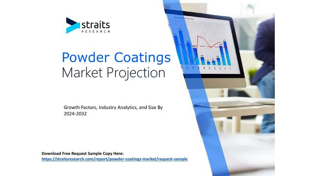 Powder Coatings Market