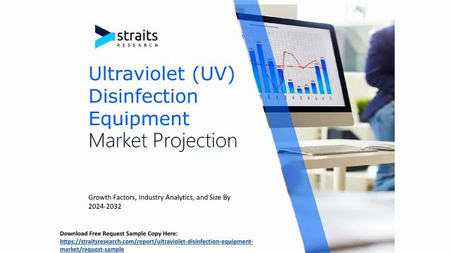 Ultraviolet (UV) Disinfection Equipment Market