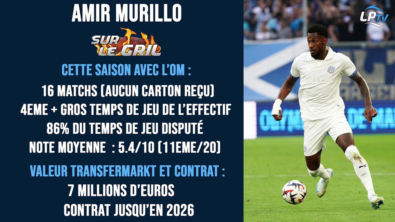 Sur le gril : Michael Murillo