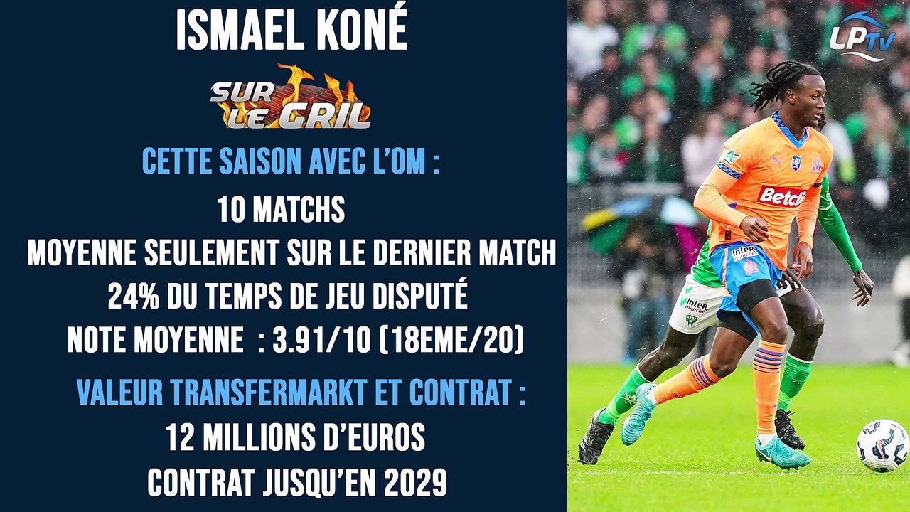 Sur le gril : Ismaël Koné