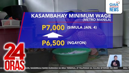 Kasambahay minimum wage sa NCR, +P500; dagdag-P1000 naman sa Northern Mindanao | 24 Oras