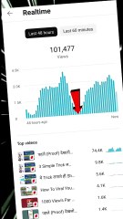 "1 Million Views"for youtube shorts