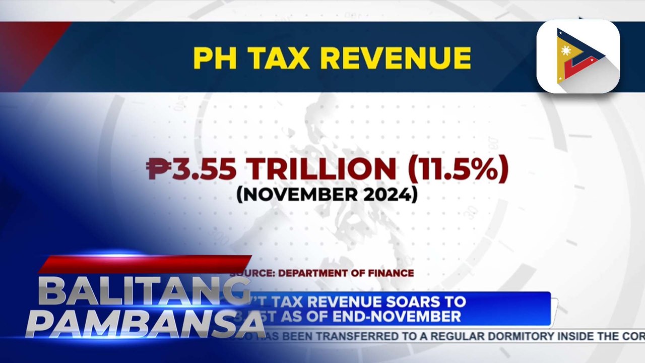 Gov’t tax revenue soars to P3.55-T as of end-November